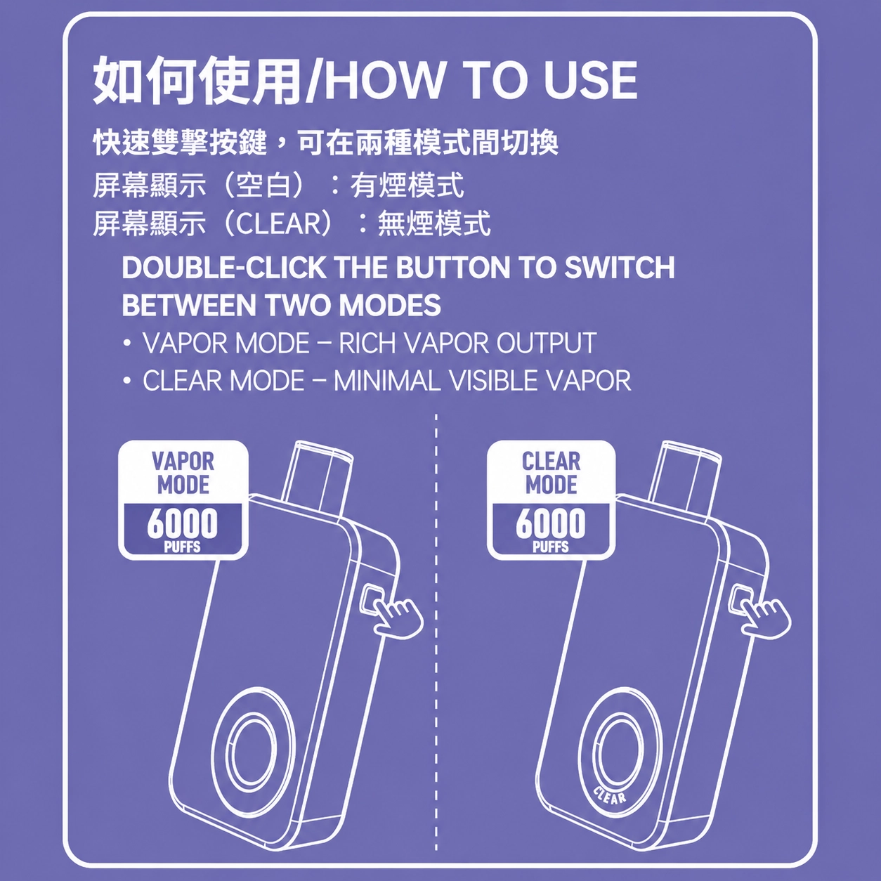 SP2S Apollo 一次性電子煙 12000口 12ML 650mAh Type-C 雙模式