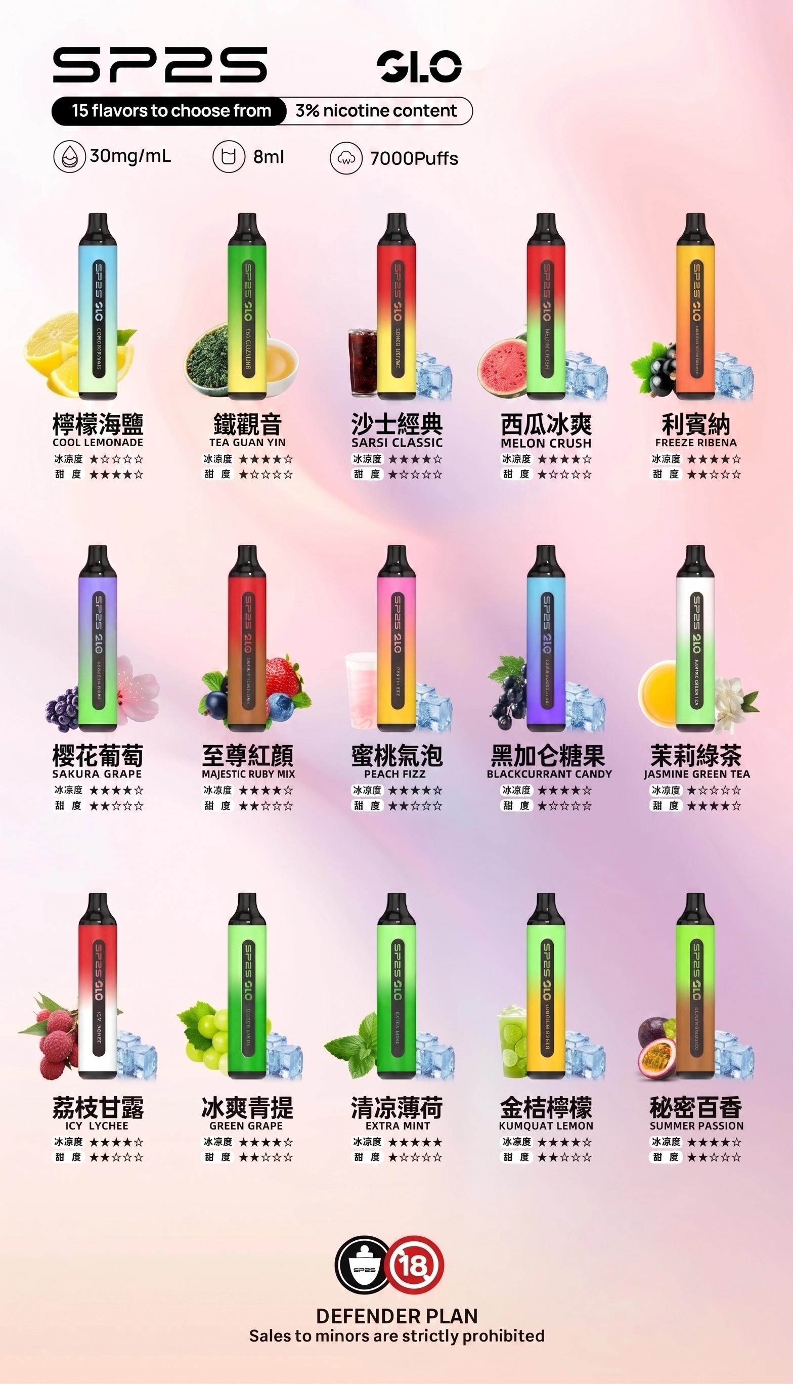 SP2S Superspot M 一次性電子煙 7000口 8ML 炫彩發光